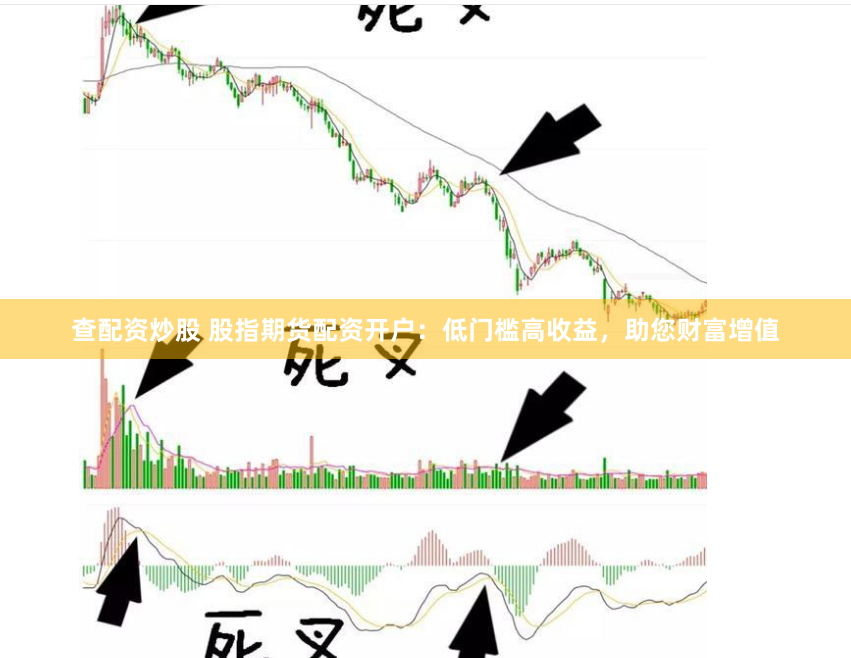 查配资炒股 股指期货配资开户：低门槛高收益，助您财富增值