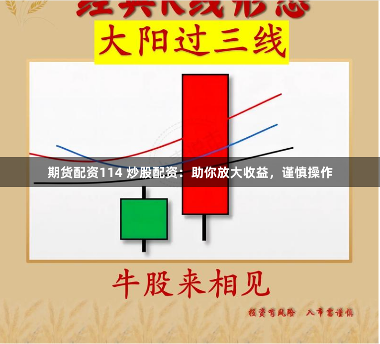 期货配资114 炒股配资：助你放大收益，谨慎操作