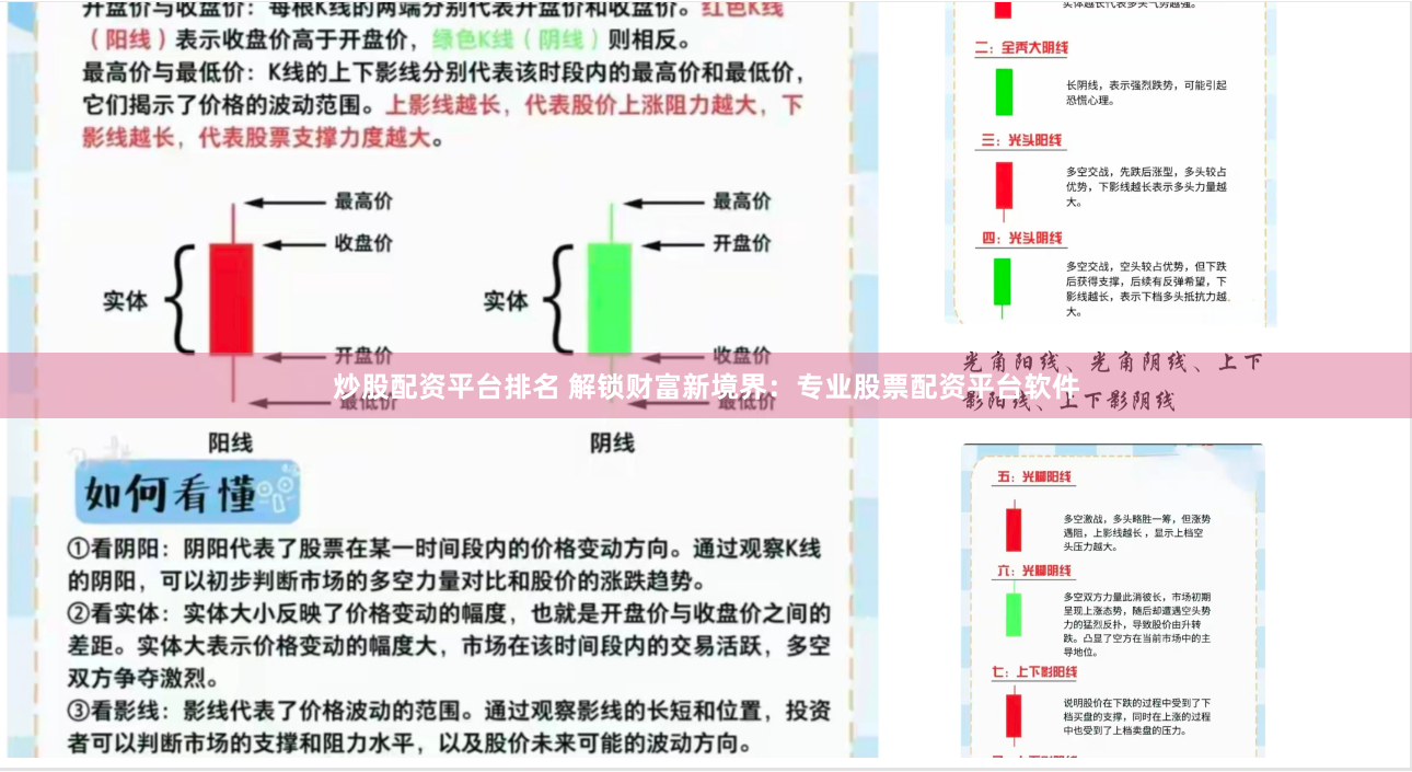 炒股配资平台排名 解锁财富新境界：专业股票配资平台软件
