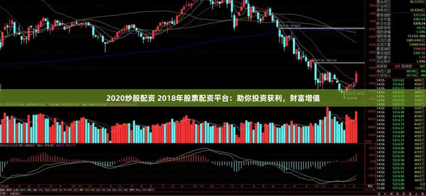 2020炒股配资 2018年股票配资平台：助你投资获利，财富增值