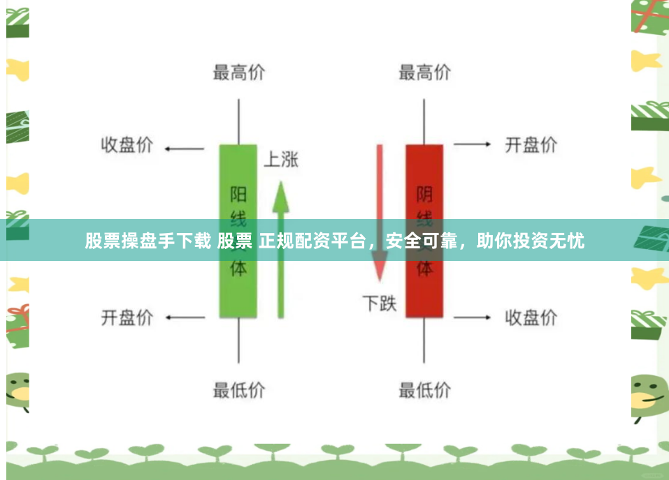 股票操盘手下载 股票 正规配资平台，安全可靠，助你投资无忧