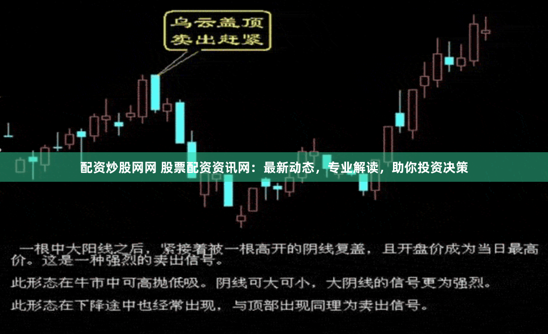 配资炒股网网 股票配资资讯网：最新动态，专业解读，助你投资决策