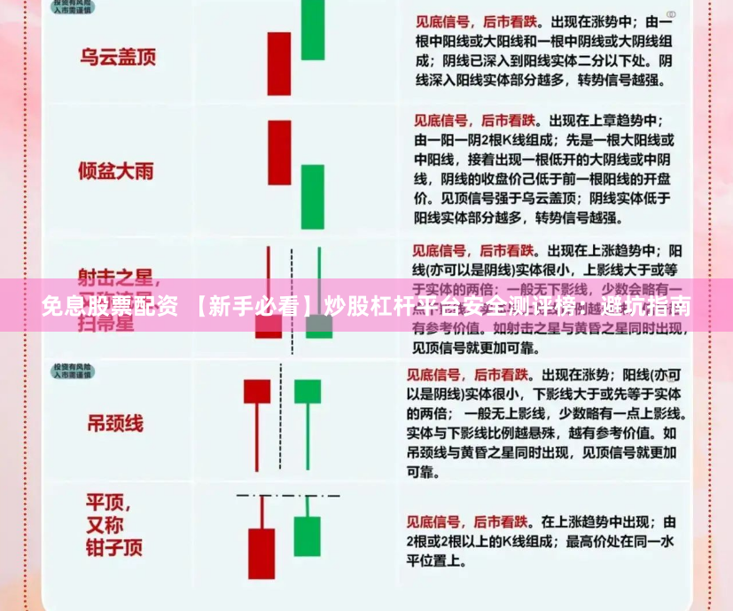 免息股票配资 【新手必看】炒股杠杆平台安全测评榜:避坑指南