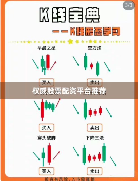 权威股票配资平台推荐