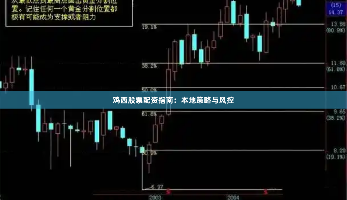鸡西股票配资指南：本地策略与风控