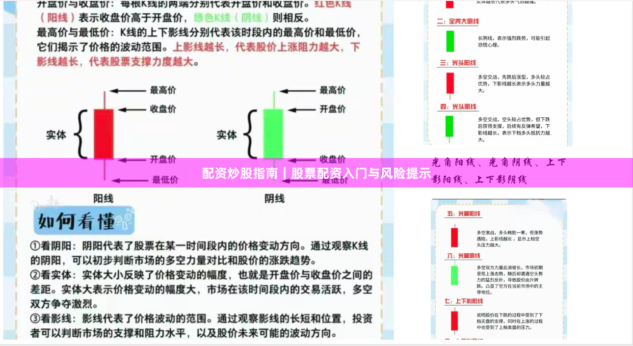 配资炒股指南｜股票配资入门与风险提示