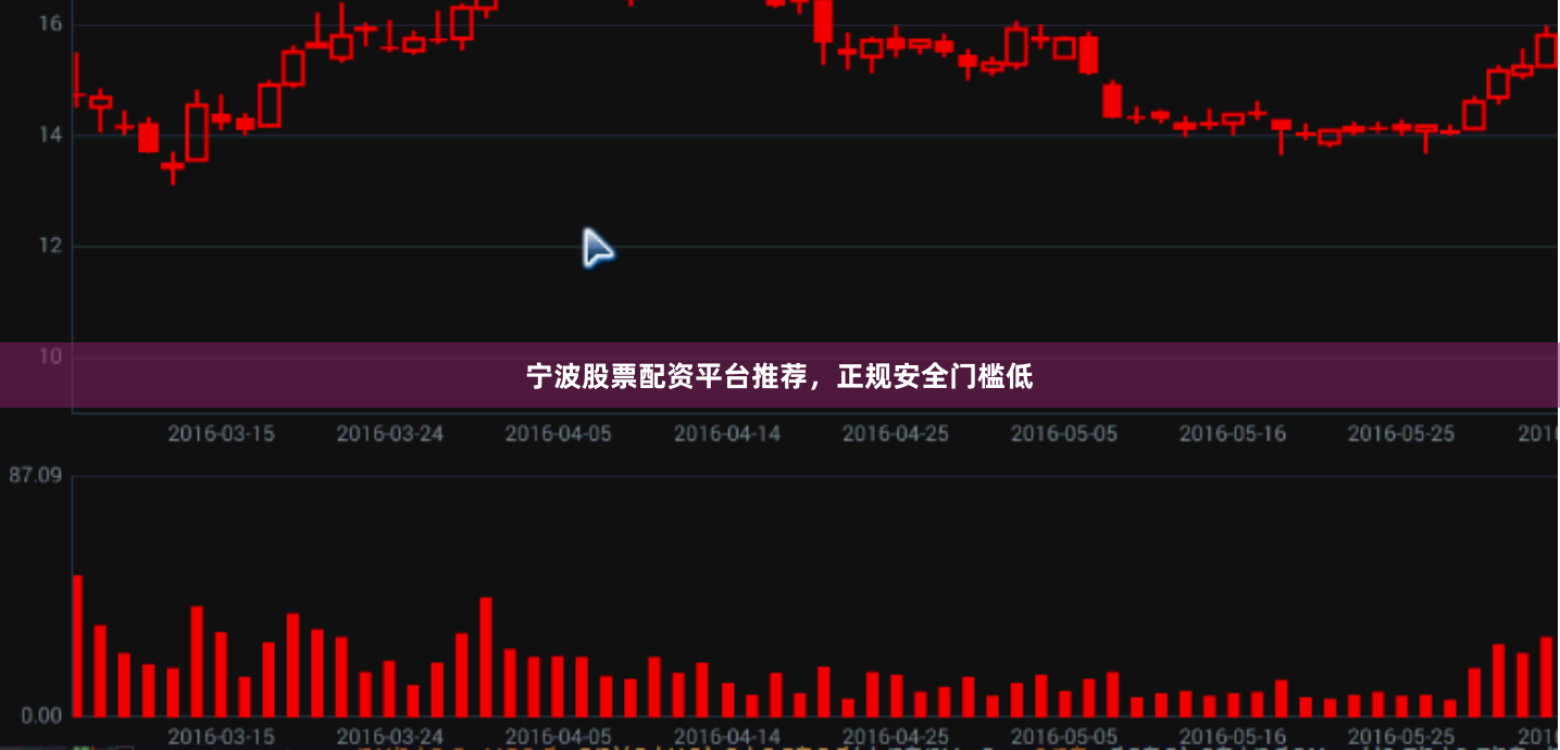 宁波股票配资平台推荐，正规安全门槛低